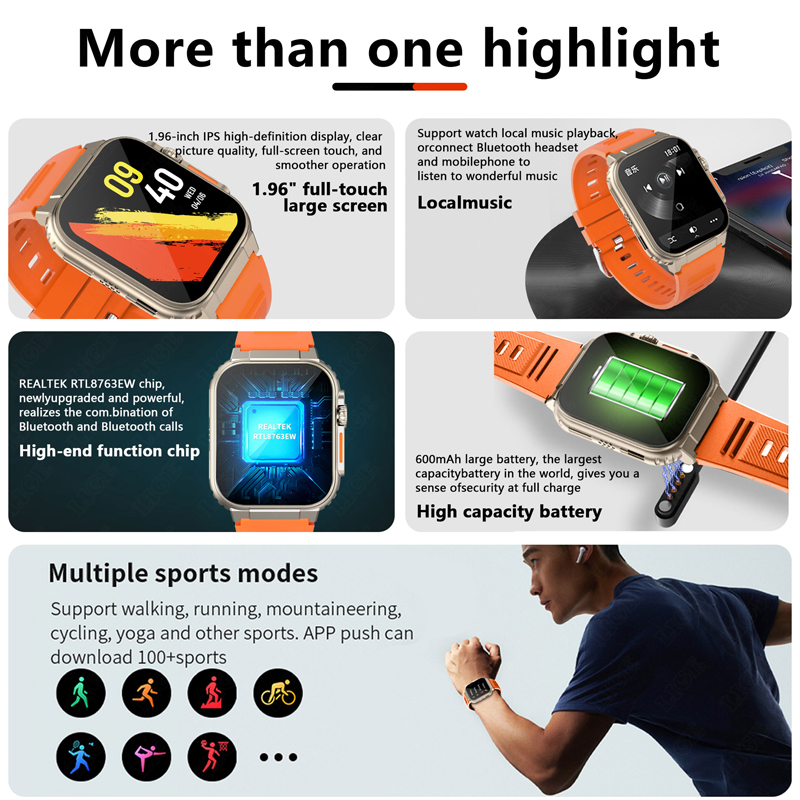 LIGE 600mAh high-Capacity Smar – Smartwatch Latest Watches For Men Bewertung und Preis