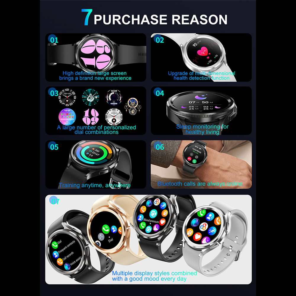 2026 Latest Smartwatch Men GPS – Smartwatch Latest Watches For Men Bewertung und Preis