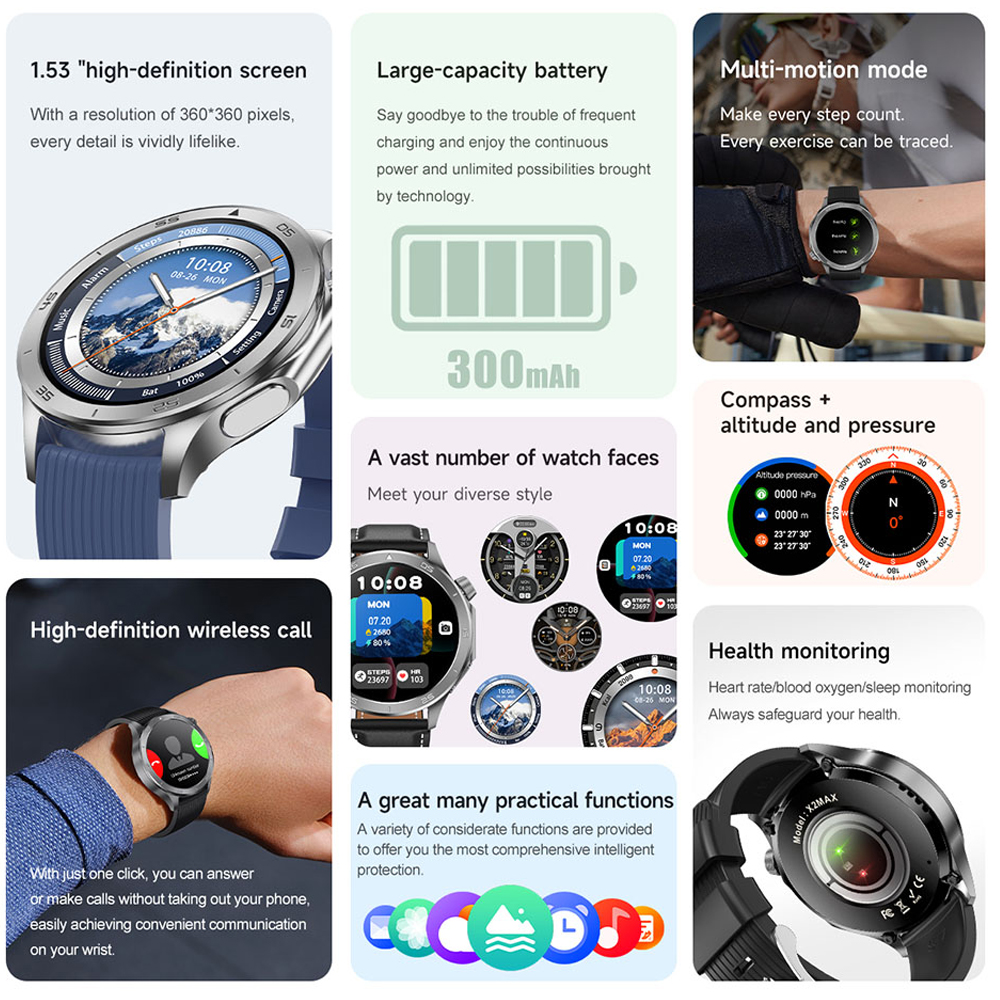 OPPO Watch X2 Latest Bluetooth – Smartwatch Latest Watches For Men Bewertung und Preis