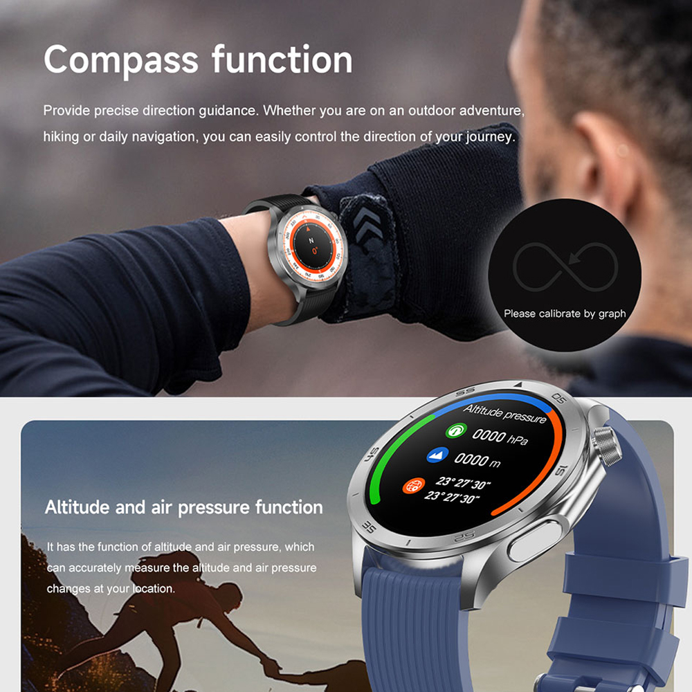 OPPO Watch X2 Latest Bluetooth – Smartwatch Latest Watches For Men Bewertung und Preis