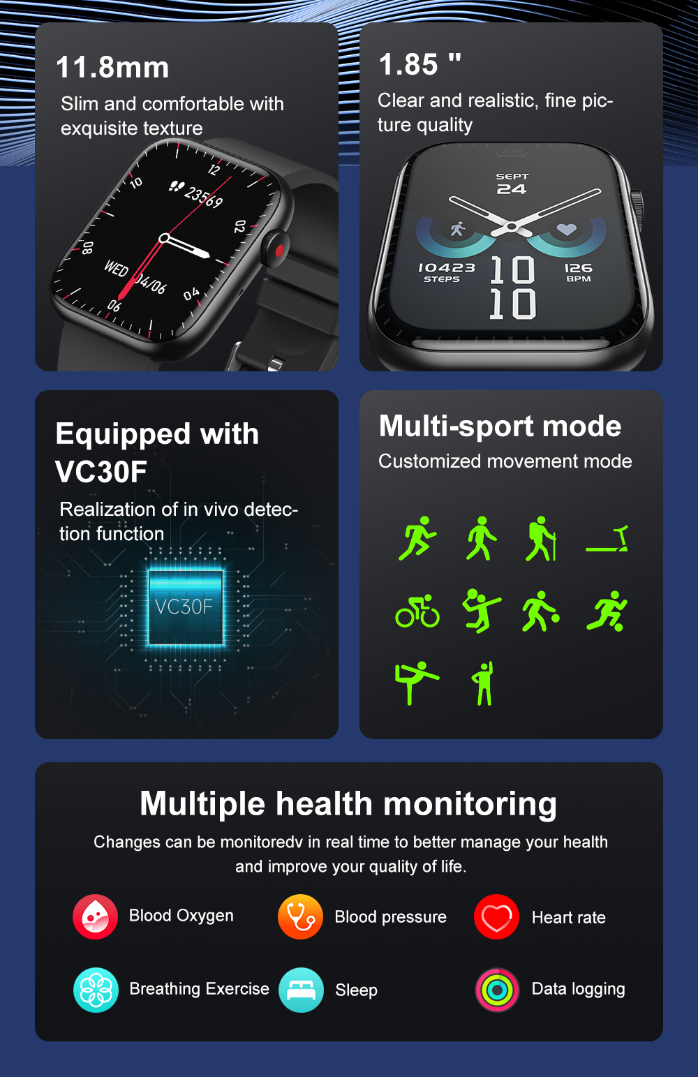 2023 Smartwatch For Women Men  – Smartwatch Digital Watches For Girls Bewertung und Preis