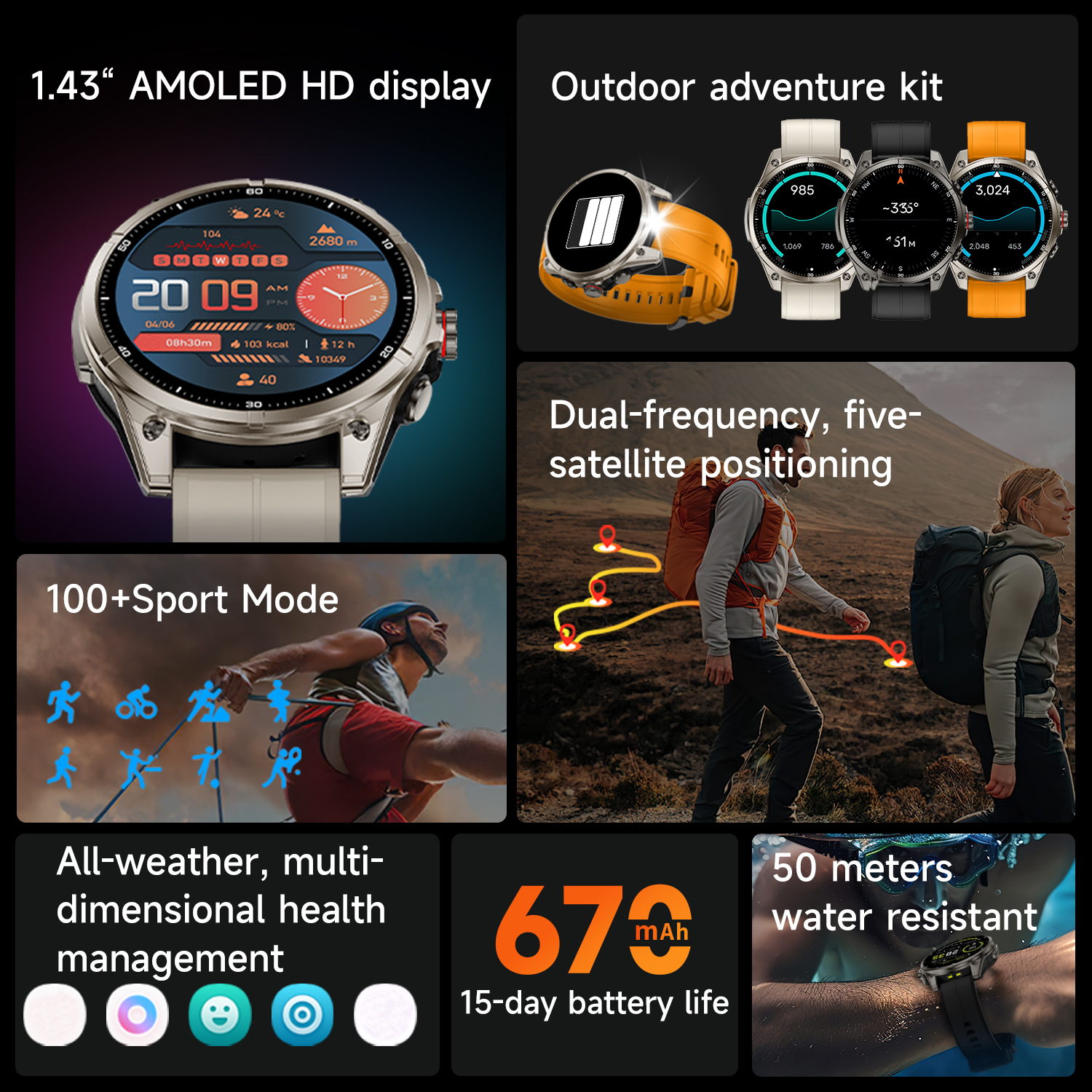 DAORKOW 2025 latest outdoor sp – Smartwatch Latest Watches For Men Bewertung und Preis