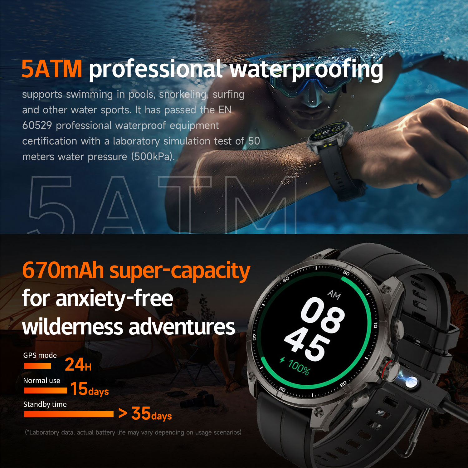 DAORKOW 2025 latest outdoor sp – Smartwatch Latest Watches For Men Bewertung und Preis