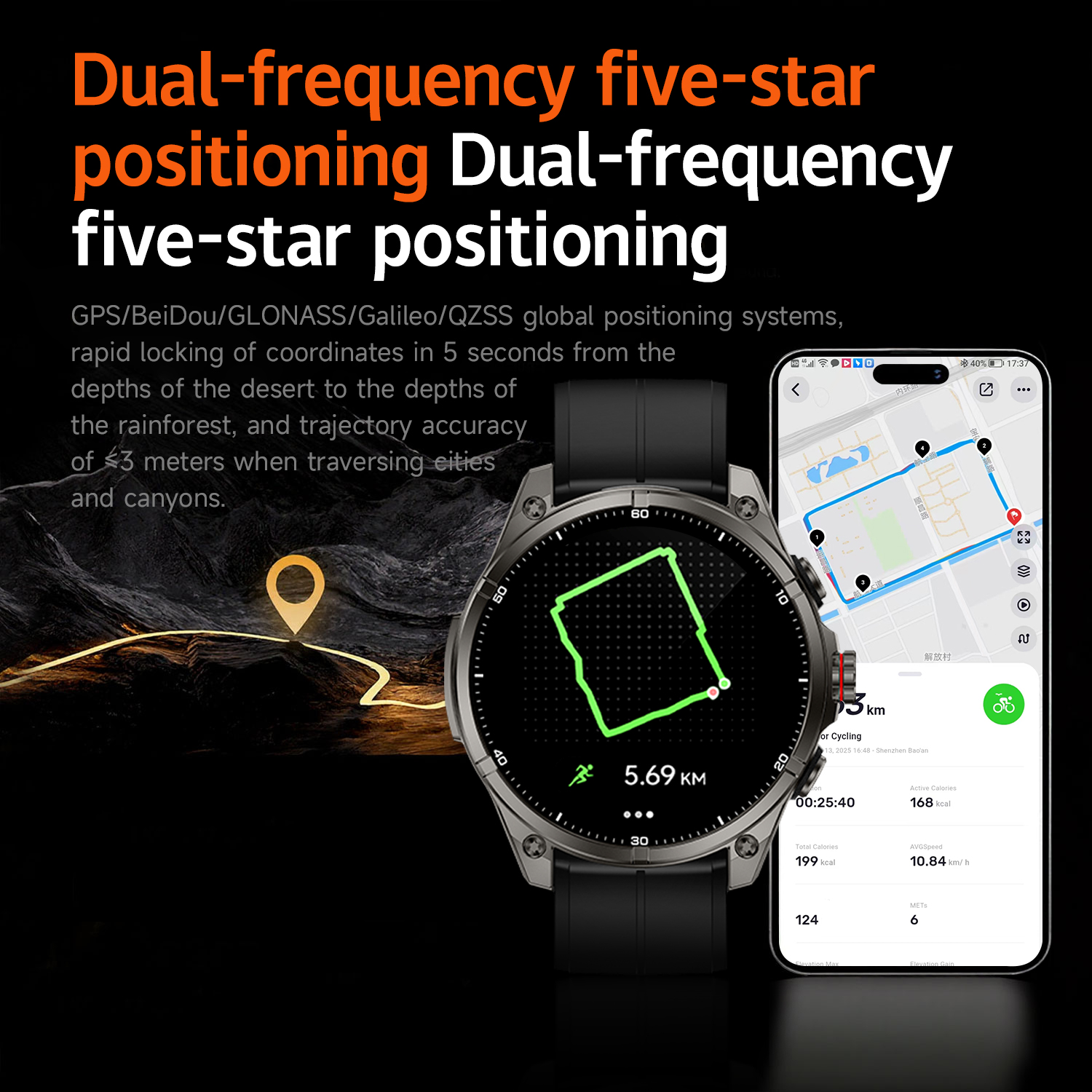 DAORKOW 2025 latest outdoor sp – Smartwatch Latest Watches For Men Bewertung und Preis