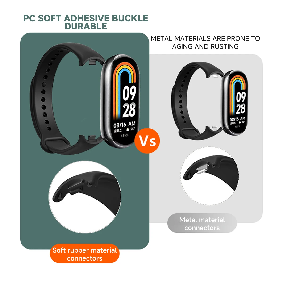 Strap for Xiaomi Mi Band 9/9 N – Silicone Sport Band Bewertung und Preis