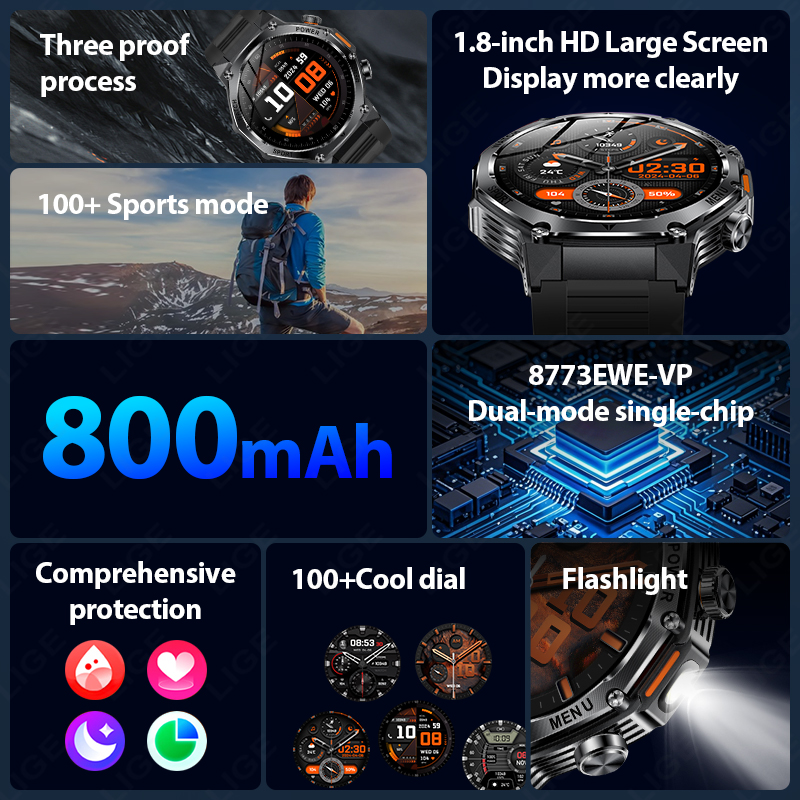 LIGE New Men 800mAh Ultra Long – Smartwatch Latest Watches For Men Bewertung und Preis