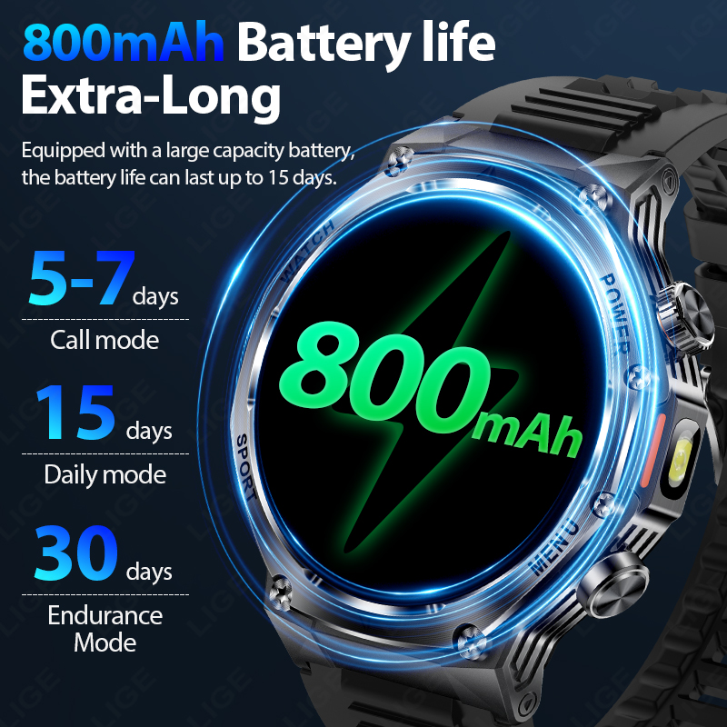 LIGE New Men 800mAh Ultra Long – Smartwatch Latest Watches For Men Bewertung und Preis