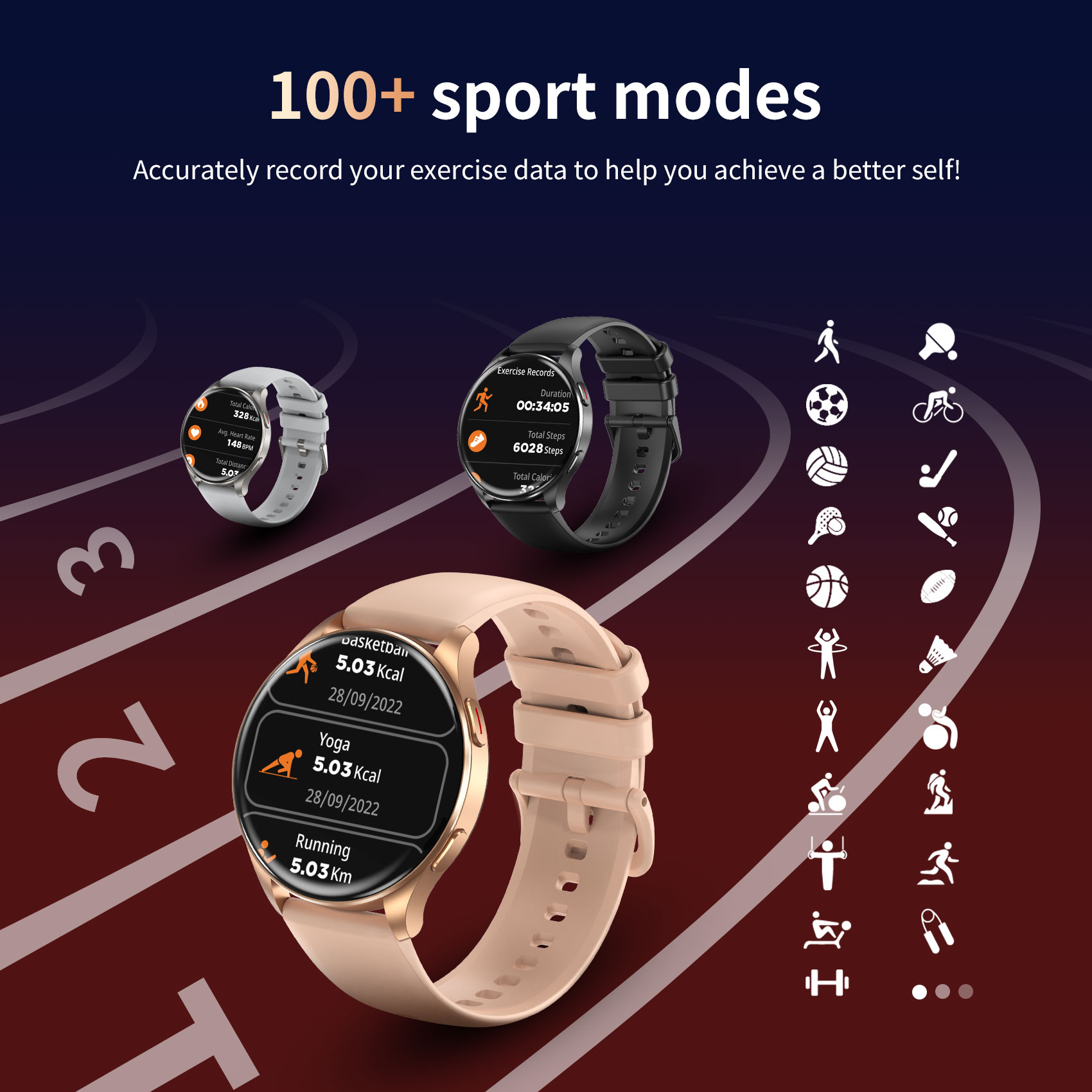 Blackview X20 Smart Watch with – Smartwatch Latest Watches For Men Bewertung und Preis